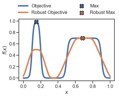 ../../_images/examples_notebooks_basic_usage_10_1.png