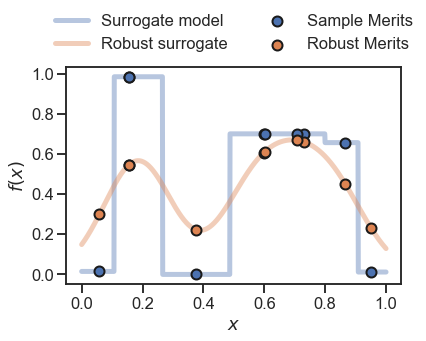 ../../_images/examples_notebooks_basic_usage_17_1.png