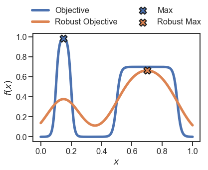 ../../_images/examples_notebooks_basic_usage_8_0.png